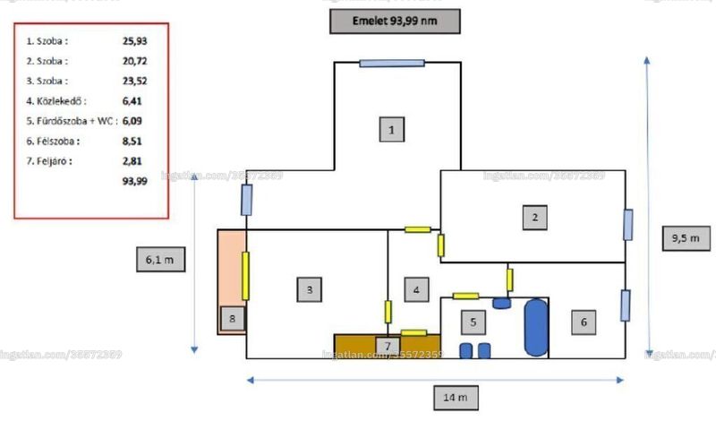 Picture of the real estate