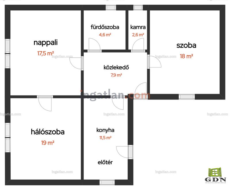 Picture of the real estate