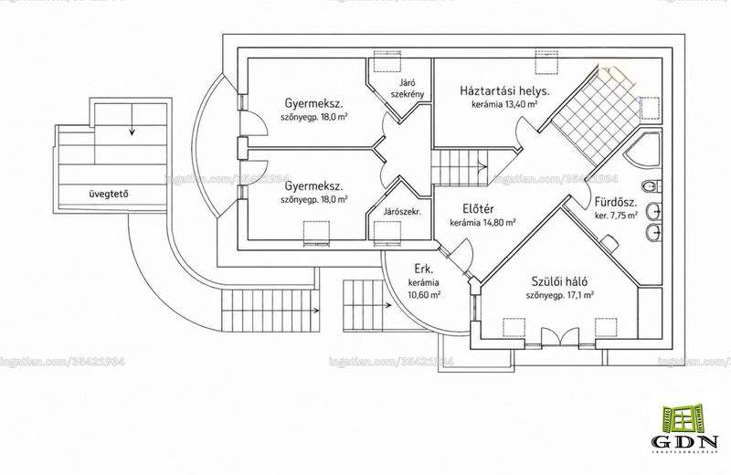 Picture of the real estate