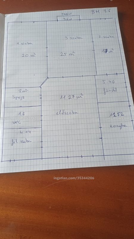 Foto auflisten