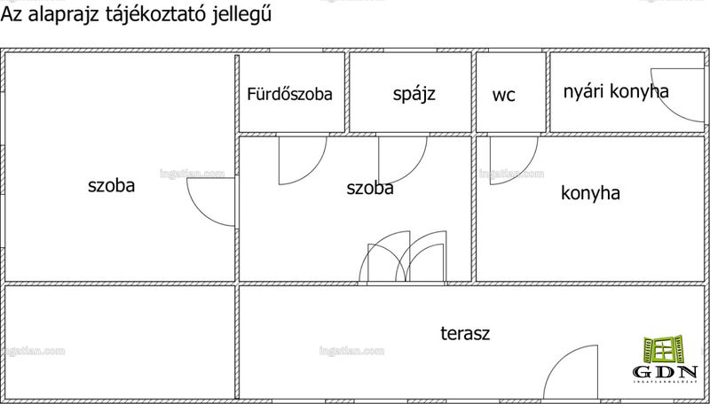 Picture of the real estate
