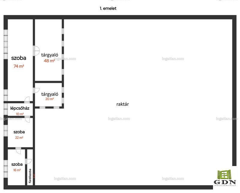 Picture of the real estate