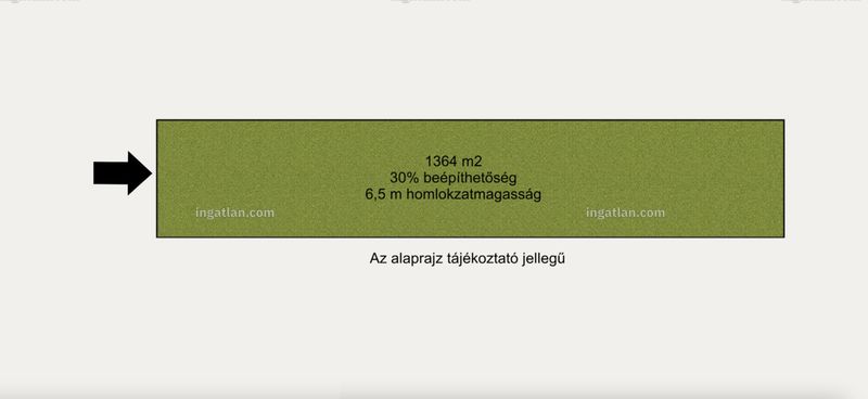 Foto auflisten