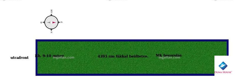 Foto auflisten