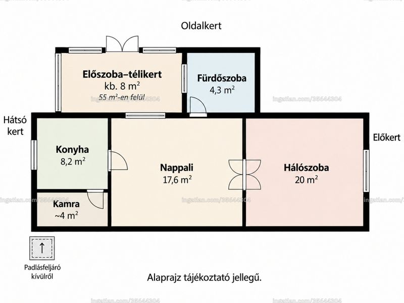 Picture of the real estate