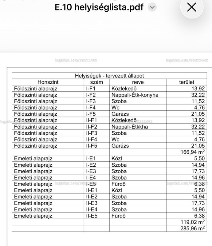 Kép az ingatlanról