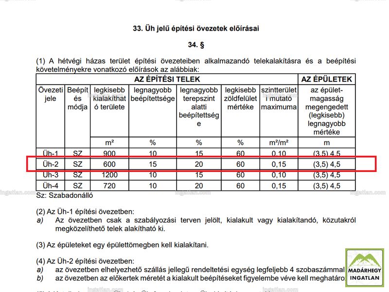 Kép az ingatlanról