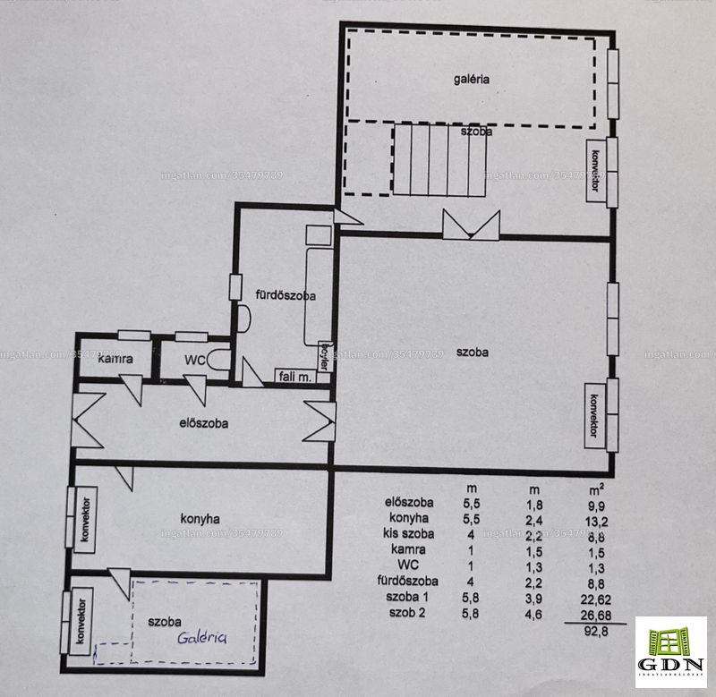 Picture of the real estate