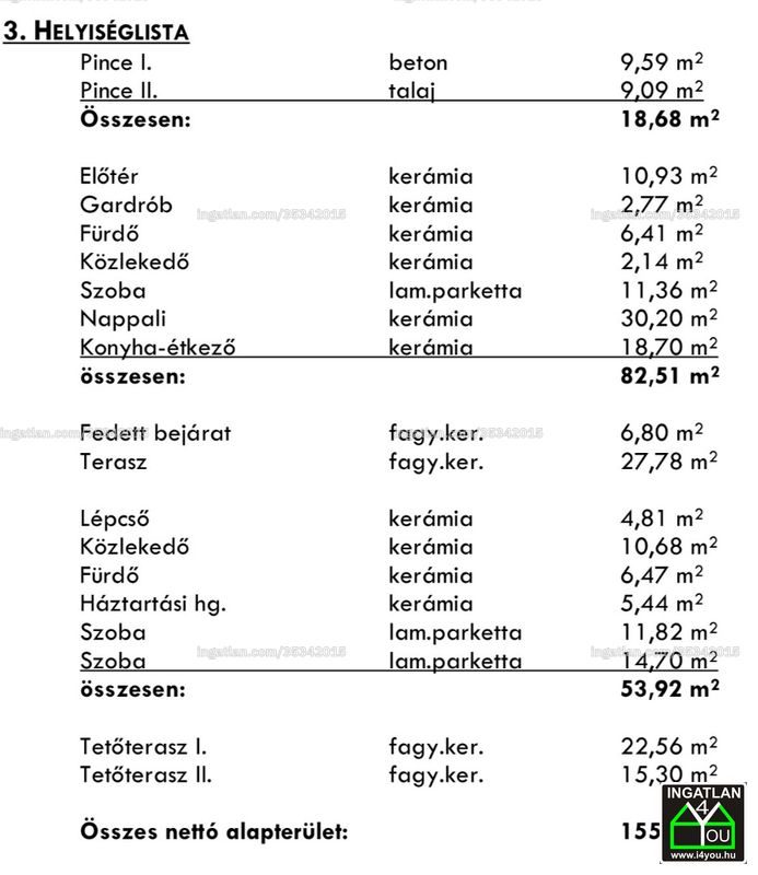 Kép az ingatlanról