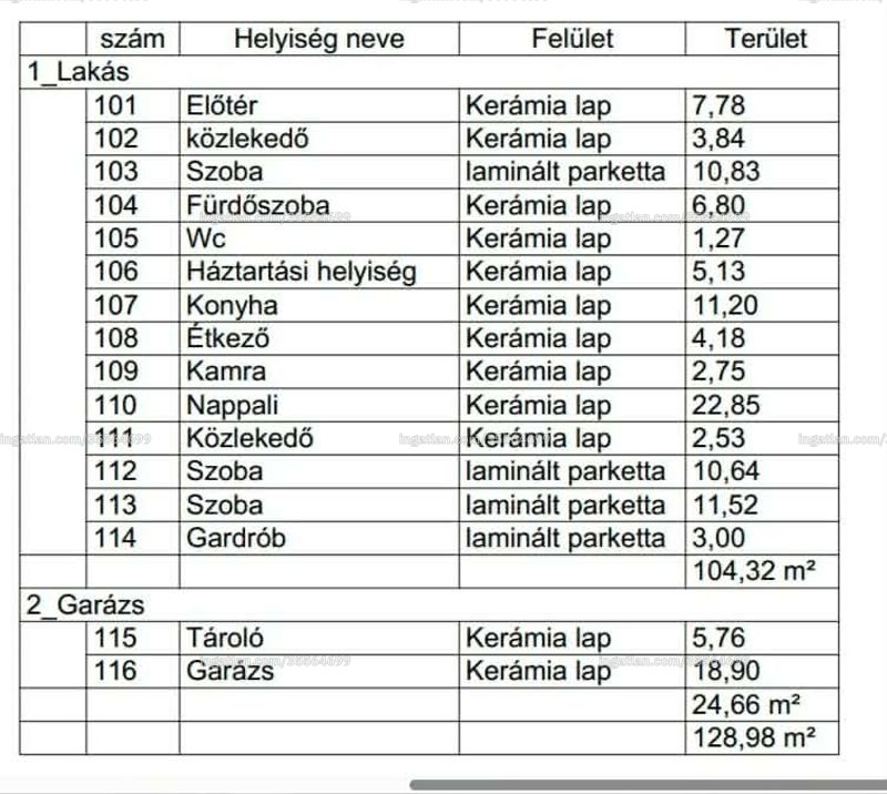 Kép az ingatlanról