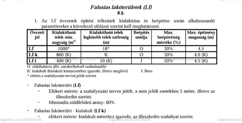 Kép az ingatlanról