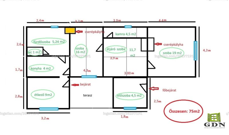Picture of the real estate