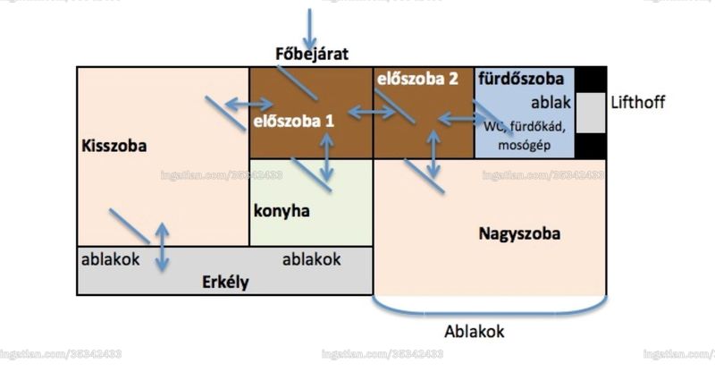 alaprajz