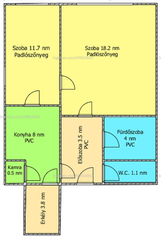 Picture of the real estate