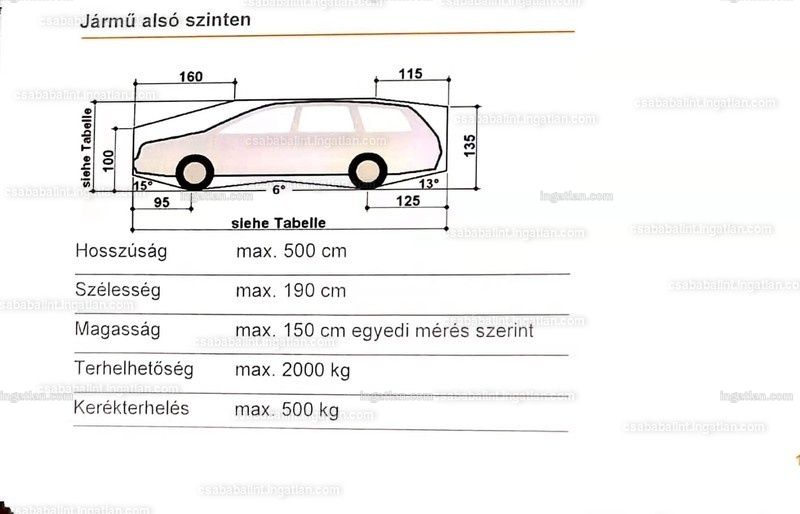Bild über die Immobilie