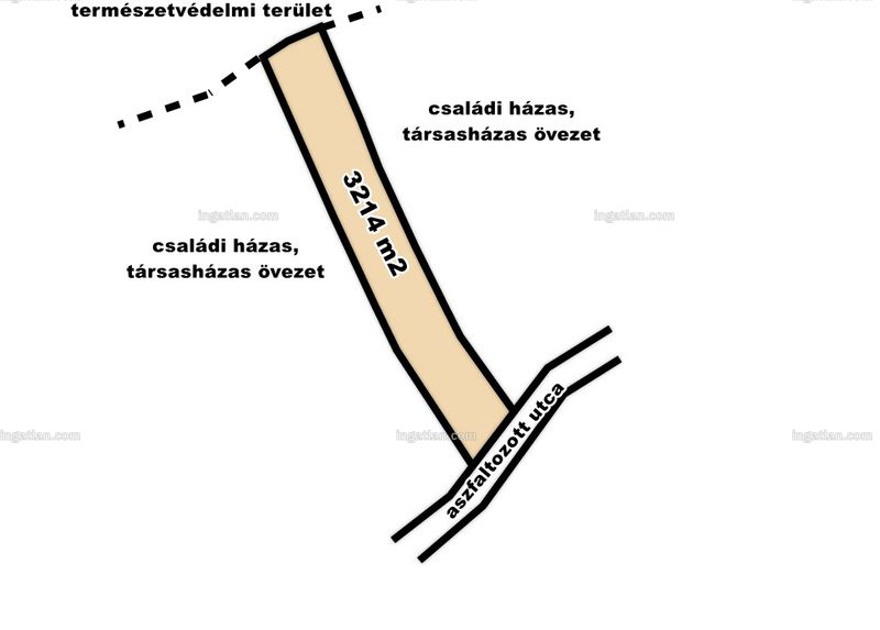 Kép az ingatlanról