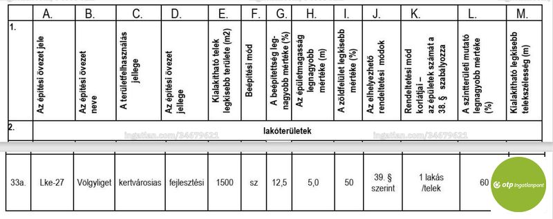 Kép az ingatlanról