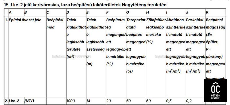 Kép az ingatlanról