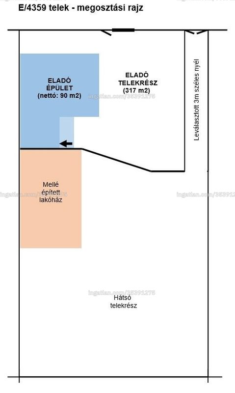 Picture of the real estate