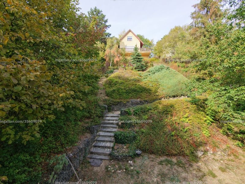 Auswendig