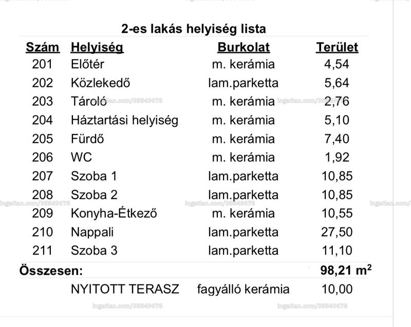 Kép az ingatlanról