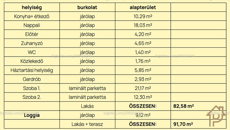 Bild über die Immobilie