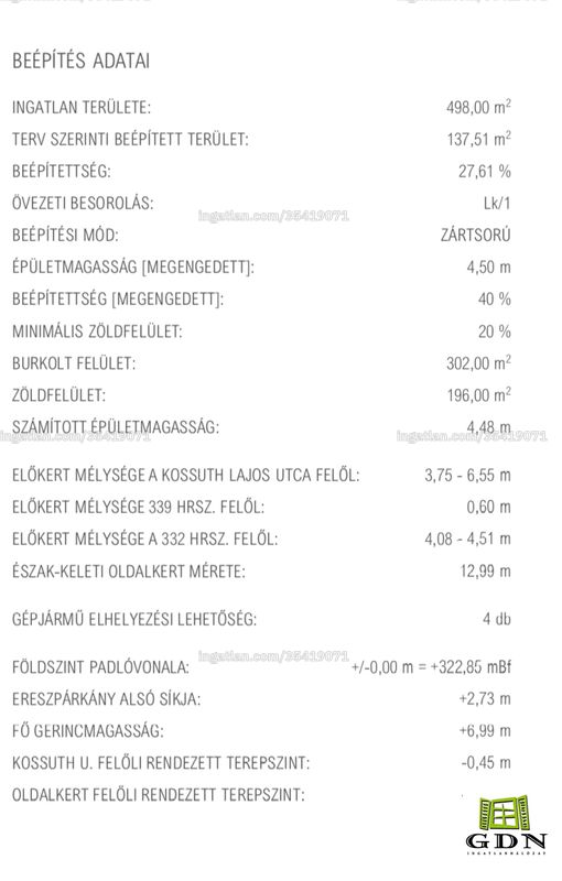 Kép az ingatlanról