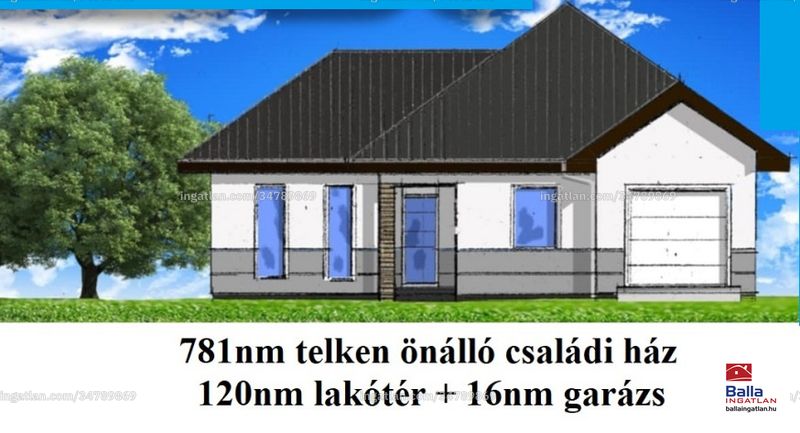 Foto auflisten