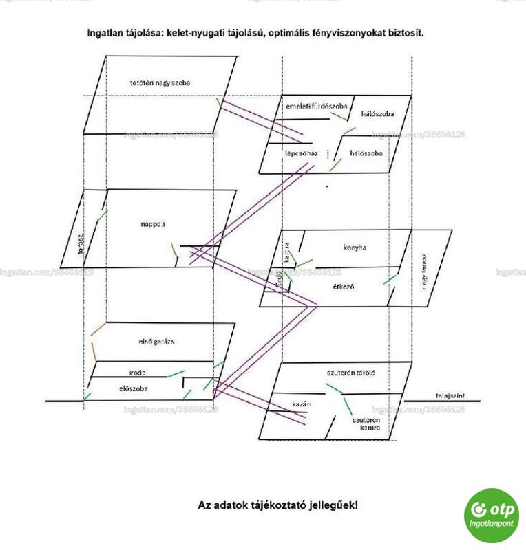 Kép az ingatlanról