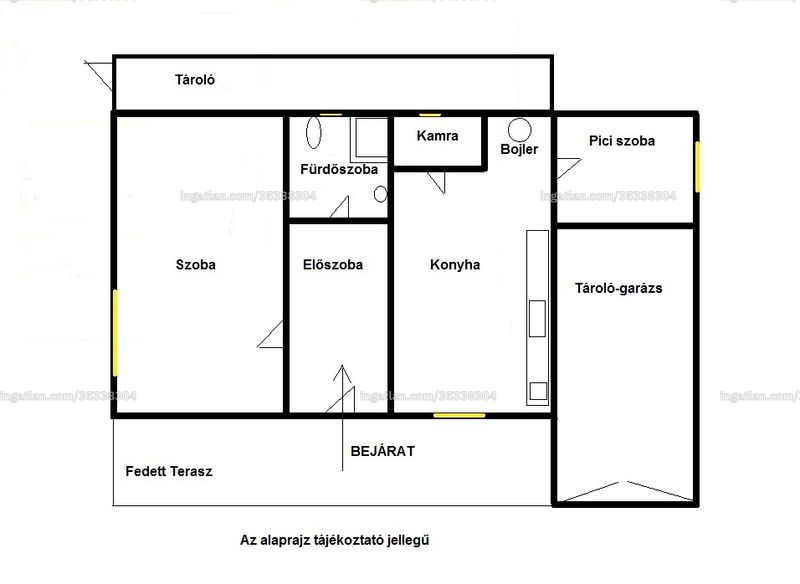 Picture of the real estate