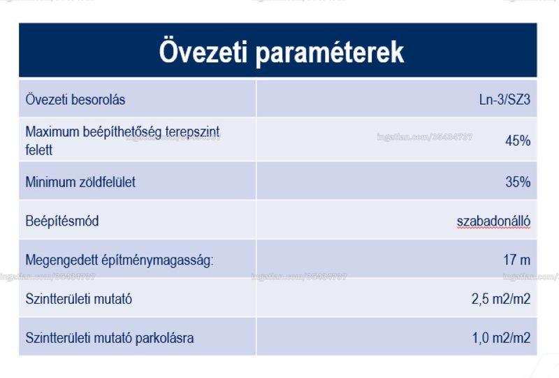 Bild über die Immobilie