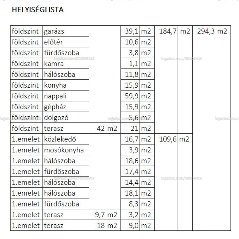 Kép az ingatlanról