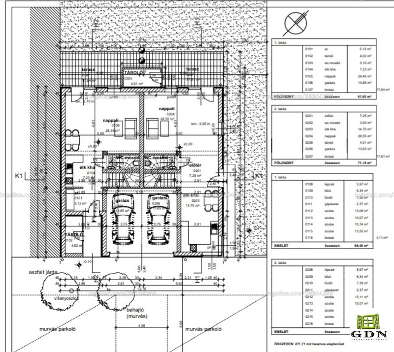 Picture of the real estate