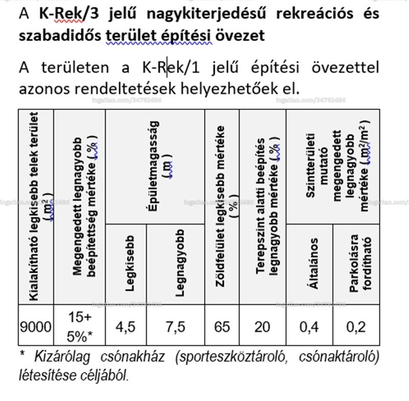 Kép az ingatlanról