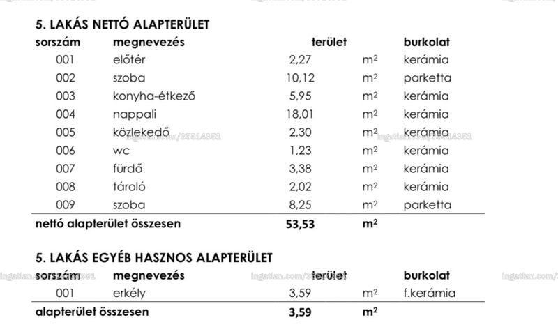 Kép az ingatlanról