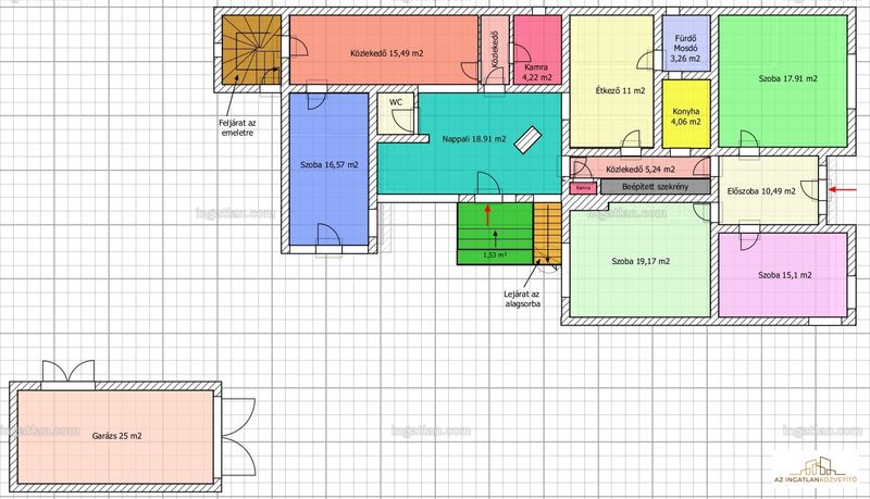 Picture of the real estate