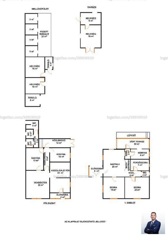 Picture of the real estate