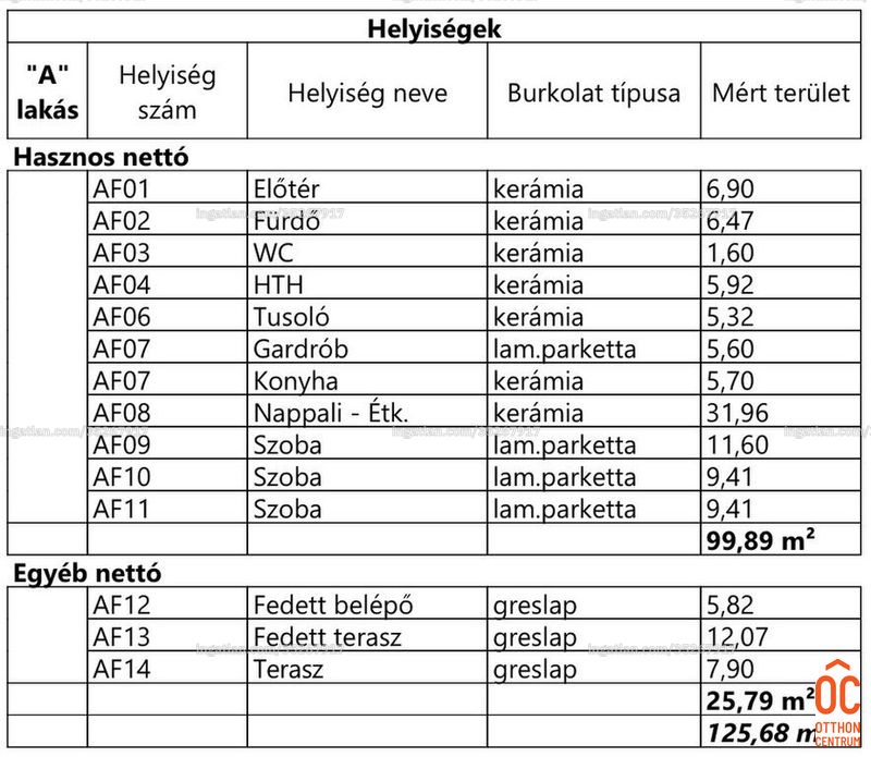Kép az ingatlanról