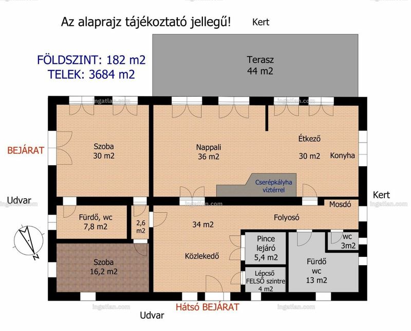 Bild über die Immobilie