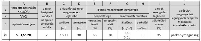 Kép az ingatlanról