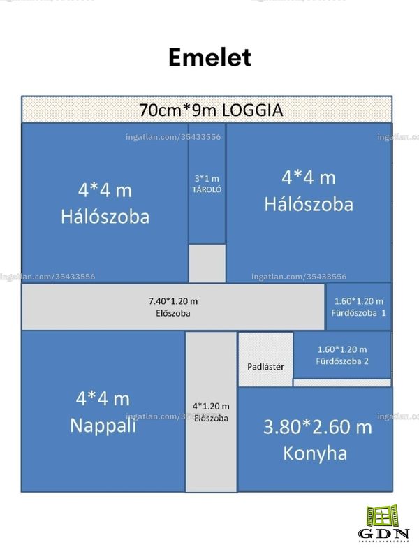 Picture of the real estate