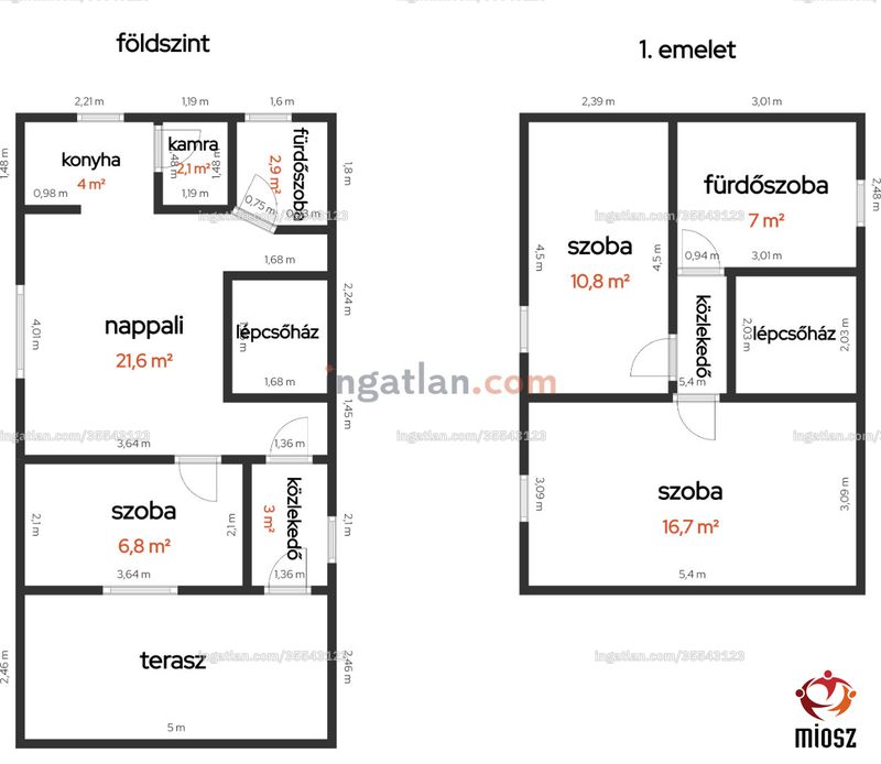 Picture of the real estate