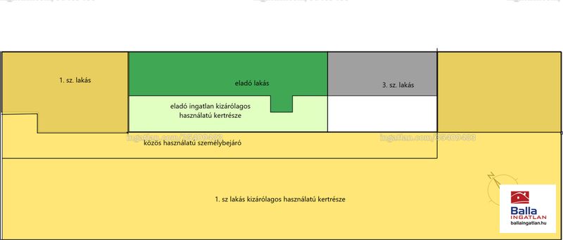 Bild über die Immobilie