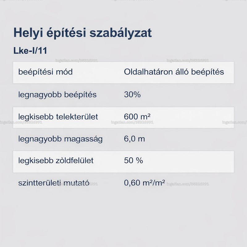 Kép az ingatlanról