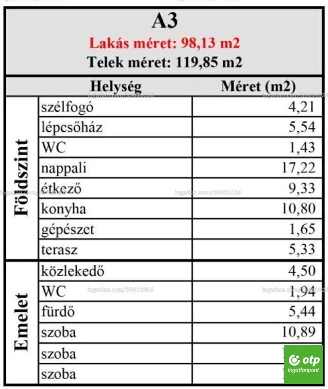 Kép az ingatlanról