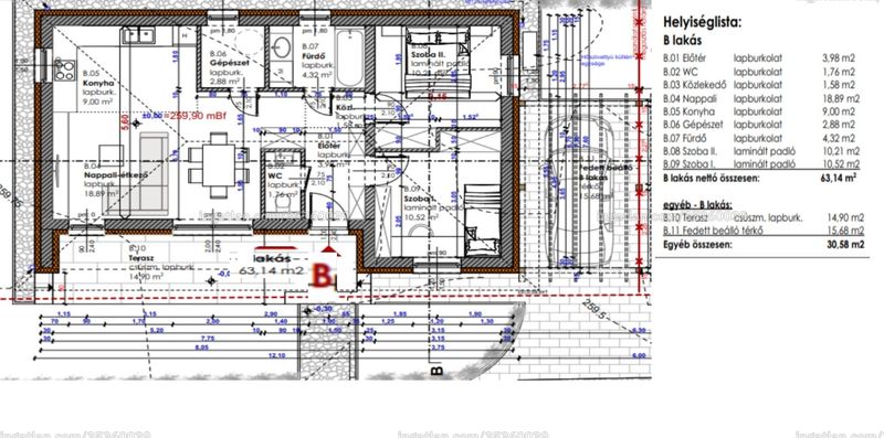 Picture of the real estate