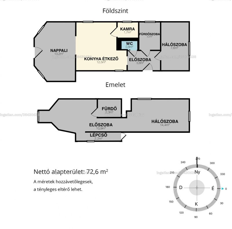 Ingatlan kép