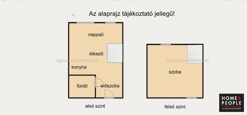Foto auflisten