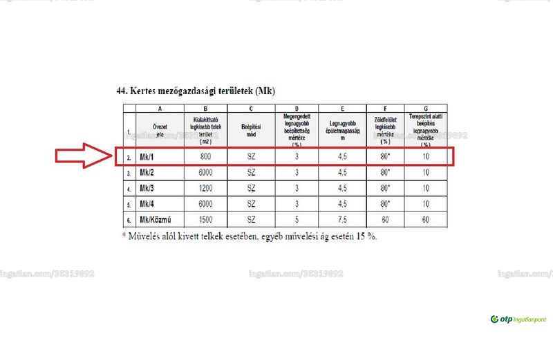 Kép az ingatlanról