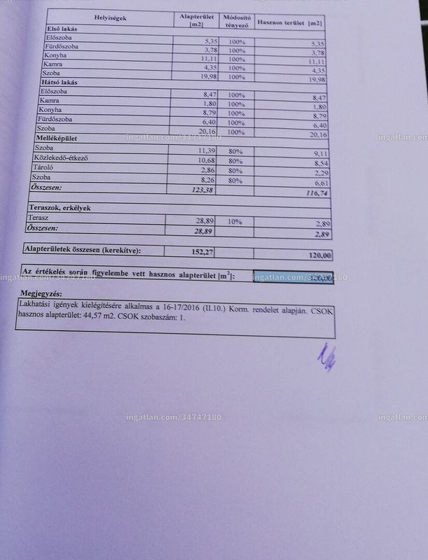 Kép az ingatlanról